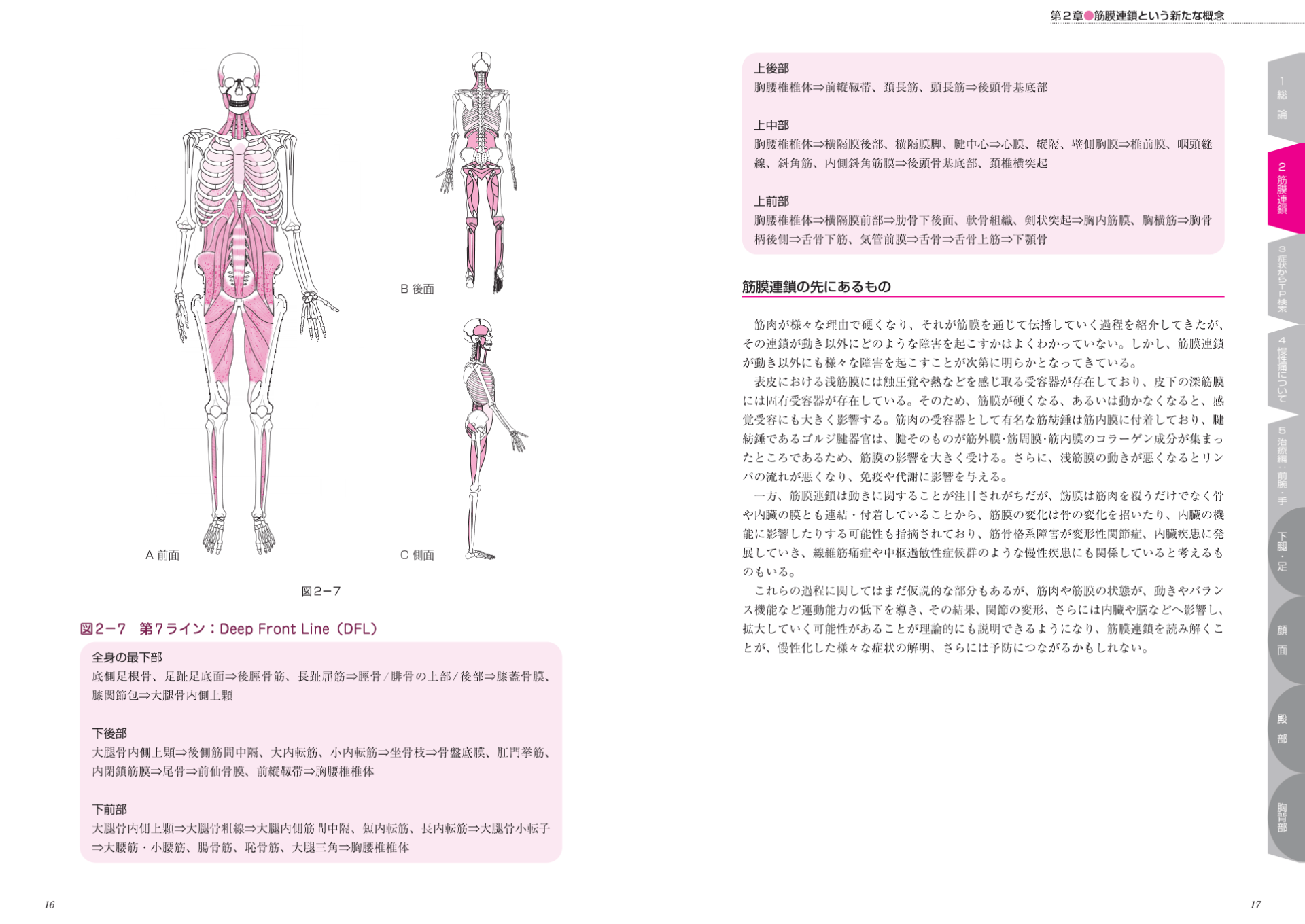 新刊のおしらせ】『－さらなる臨床力の向上に役立つ― はじめての