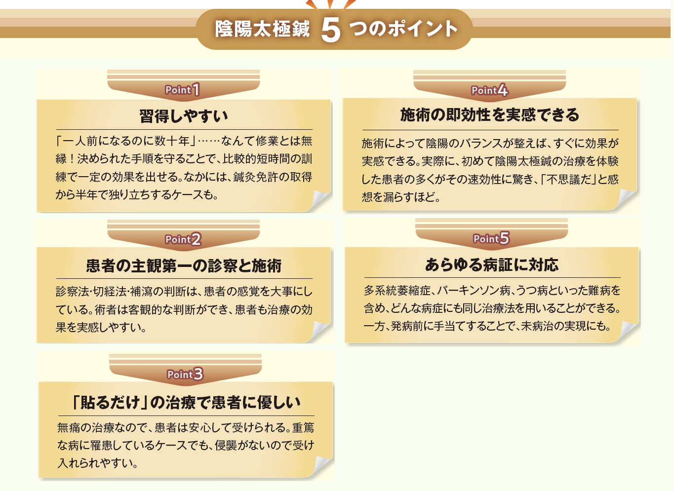 新刊発売中！「陰陽太極鍼テキスト」〜刺さない鍼で効果を出す配穴と施術法...