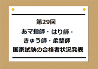 第29回あマ指師・はり師・きゅう師・柔整師国家試験の合格者状況発表